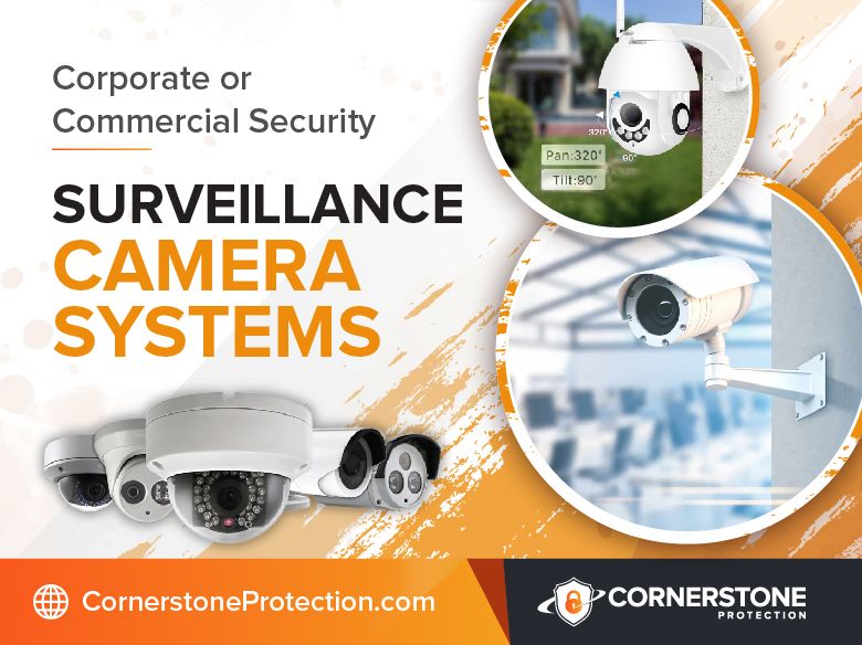 best placement for security cameras installation cornerstone protection