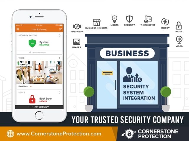 security system integration cornerstone protection