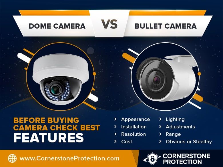 bullet vs dome camera cornerstone protection