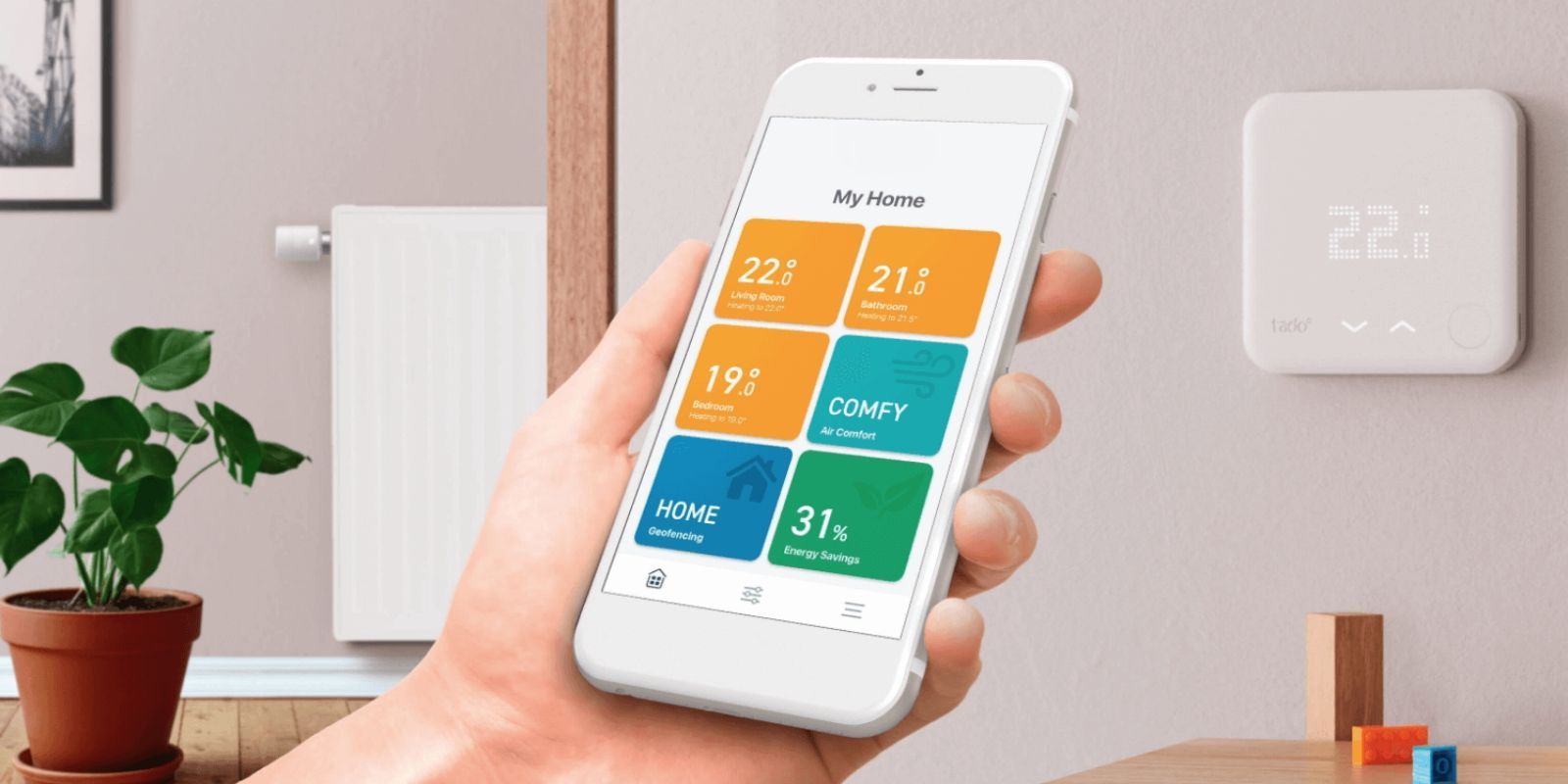 smart thermostat security alarm systems cornerstone protection