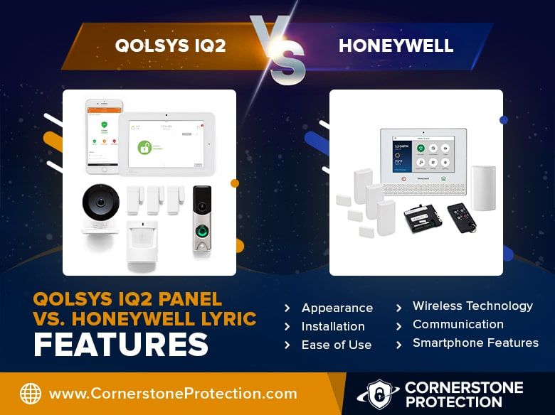 qolsys iq panel 2 vs honeywell lyric cornerstone protection